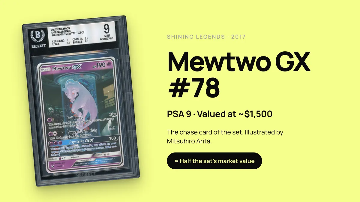 Mewtwo GX #78/73 · Shining Legends · PSA 9 🔥 — image 1